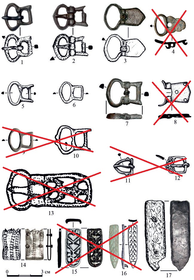 Рис. 3. 1–13 – пряжки; 14–17 – наконечники ремней: 1–3, 5–7, 14, 17 – Супруты; 4 – Никулино; 9 – Вырск;
10, 13 – «Чертово Городище»; 8, 11, 12 – Устье-2; 15 – Торхово-3; 16 – Панское.
1–13, 15, 16 – бронза; 17 – железо; 14 – серебро. /
Fig. 3. 1–13 – buckles; 14–17 – belt tips: 1–3, 5–7, 14, 17 – Supruty; 4 – Nikulino; 9 – Vyrsk;
10, 13 – «Chyortovo Gorodishche»; 8, 11, 12 – Ustye-2; 15 – Torkhovo-3; 16 – Panskoye.
1–13, 15, 16 – bronze; 17 – iron; 14 – silver.